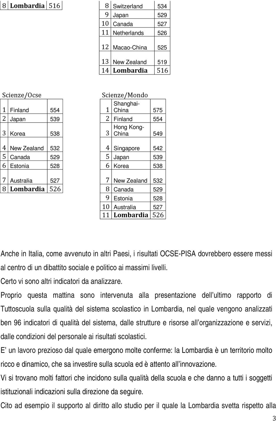 Canada 529 9 Estonia 528 10 Australia 527 11 Lombardia 526 Anche in Italia, come avvenuto in altri Paesi, i risultati OCSE-PISA dovrebbero essere messi al centro di un dibattito sociale e politico ai