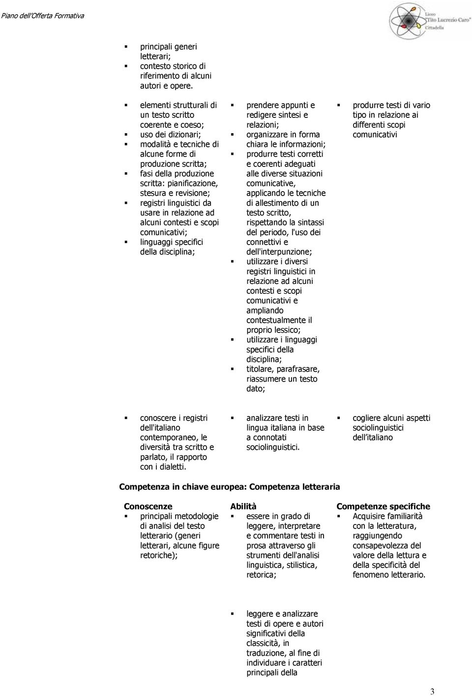 revisione; registri linguistici da usare in relazione ad alcuni contesti e scopi comunicativi; linguaggi specifici della disciplina; prendere appunti e redigere sintesi e relazioni; organizzare in