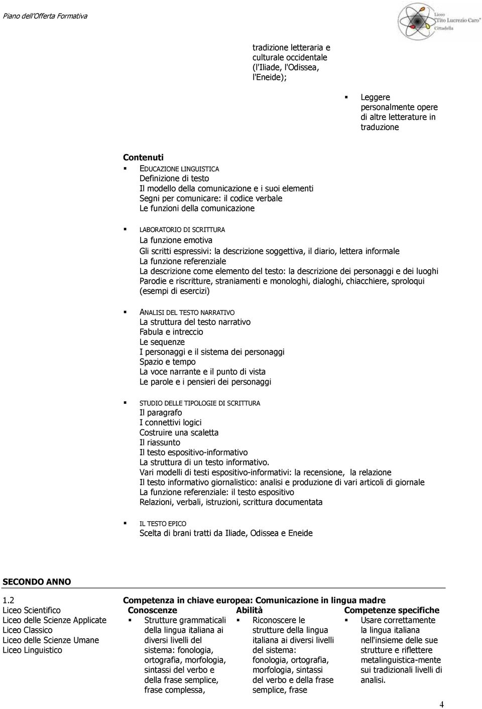 descrizione soggettiva, il diario, lettera informale La funzione referenziale La descrizione come elemento del testo: la descrizione dei personaggi e dei luoghi Parodie e riscritture, straniamenti e