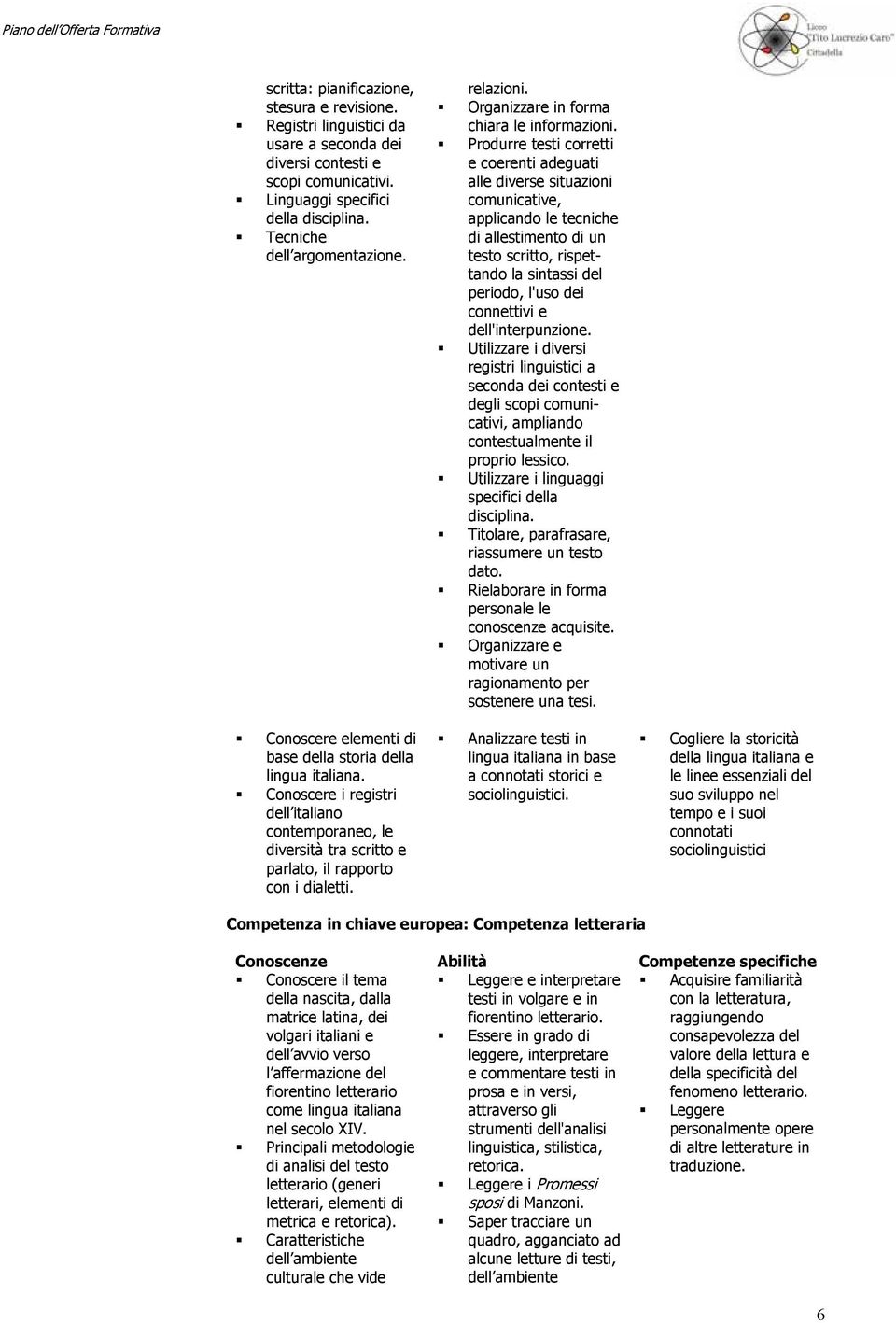 Organizzare in forma chiara le informazioni.