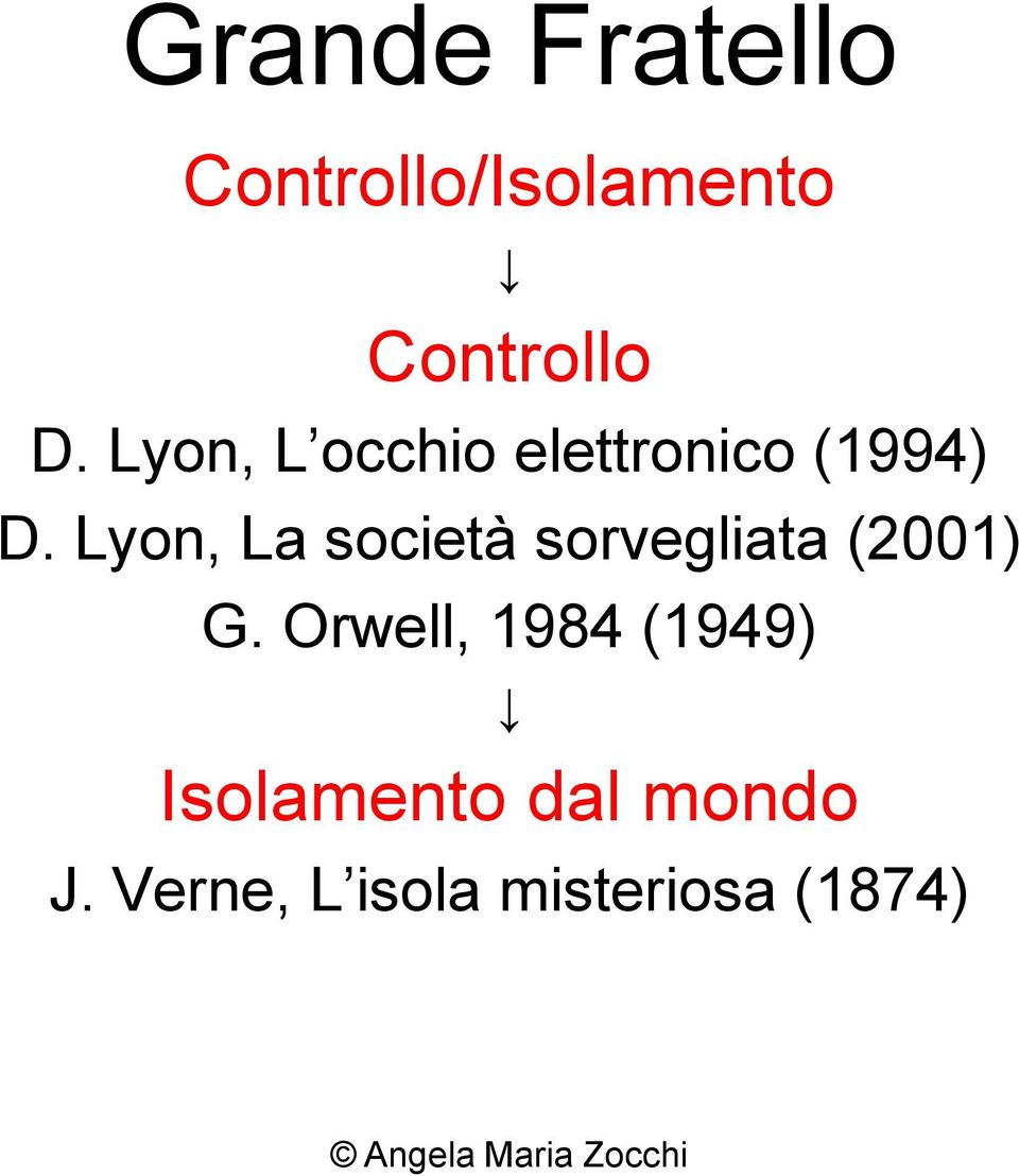 Lyon, La società sorvegliata (2001) G.