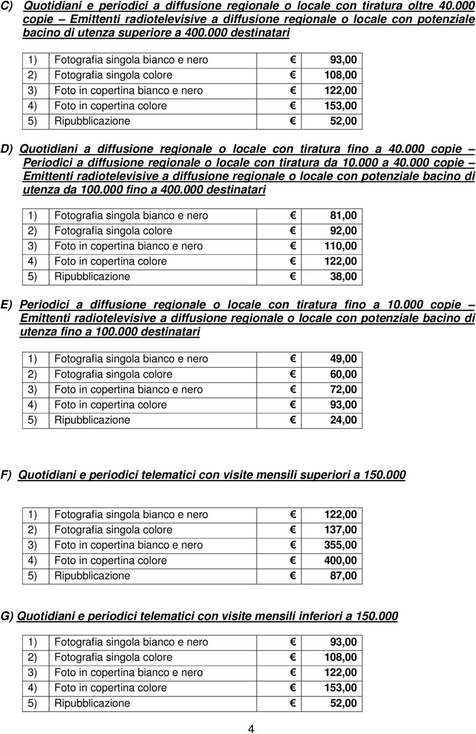 Quotidiani a diffusione regionale o locale con tiratura fino a 40.000 copie Periodici a diffusione regionale o locale con tiratura da 10.000 a 40.