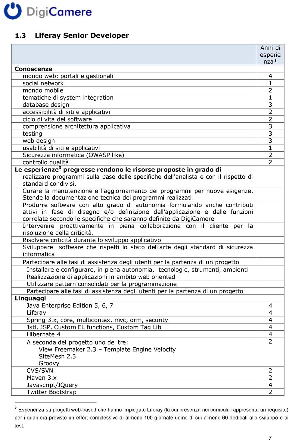 qualità 2 Le esperienze 3 pregresse rendono le risorse proposte in grado di realizzare programmi sulla base delle specifiche dell'analista e con il rispetto di standard condivisi.