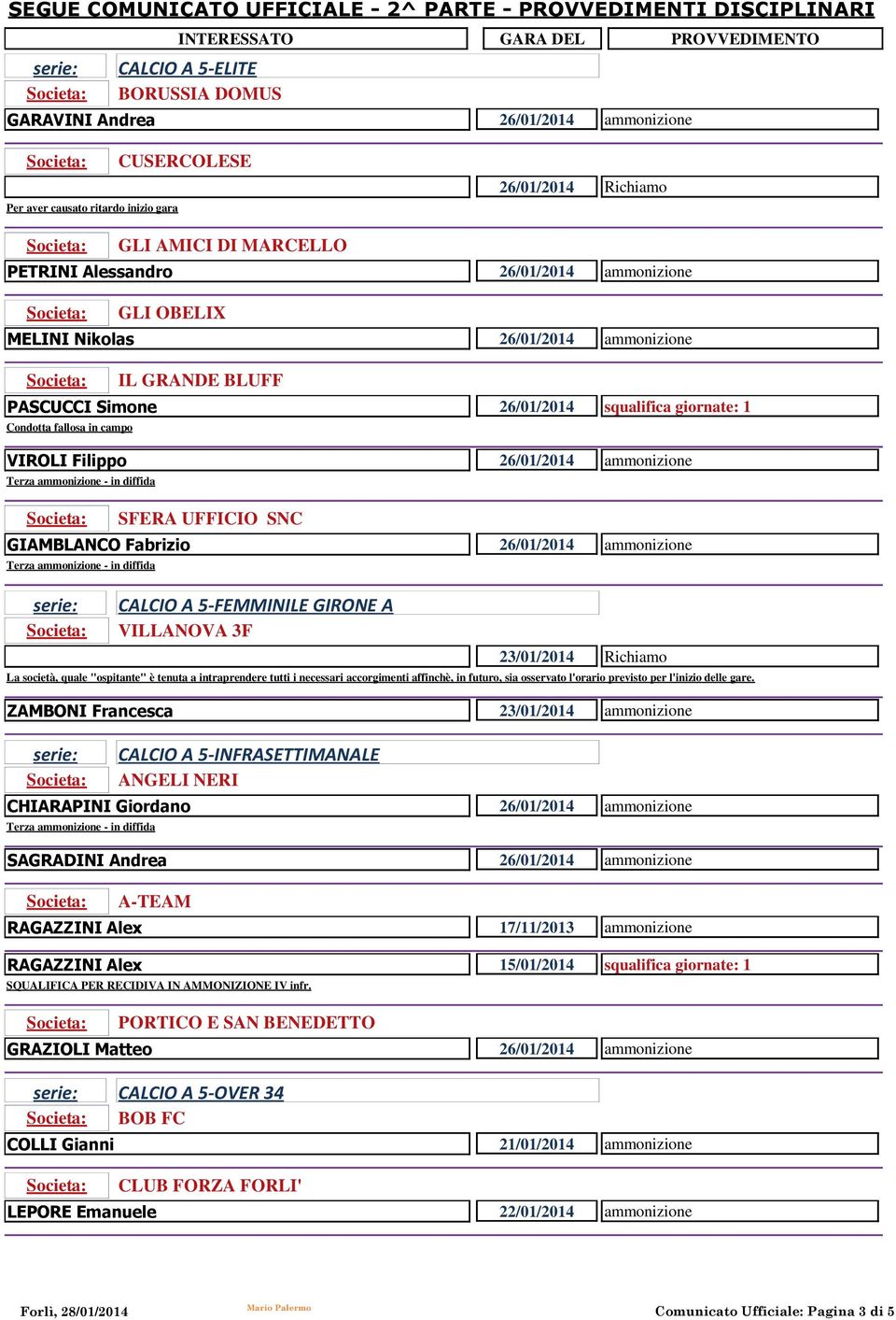 GIAMBLANCO Fabrizio Terza - in diffida CALCIO A 5-FEMMINILE GIRONE A VILLANOVA 3F La società, quale "ospitante" è tenuta a intraprendere tutti i necessari accorgimenti affinchè, in futuro, sia