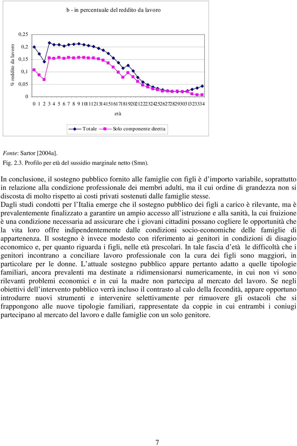 In conclusione, il sostegno pubblico fornito alle famiglie con figli è d importo variabile, soprattutto in relazione alla condizione professionale dei membri adulti, ma il cui ordine di grandezza non