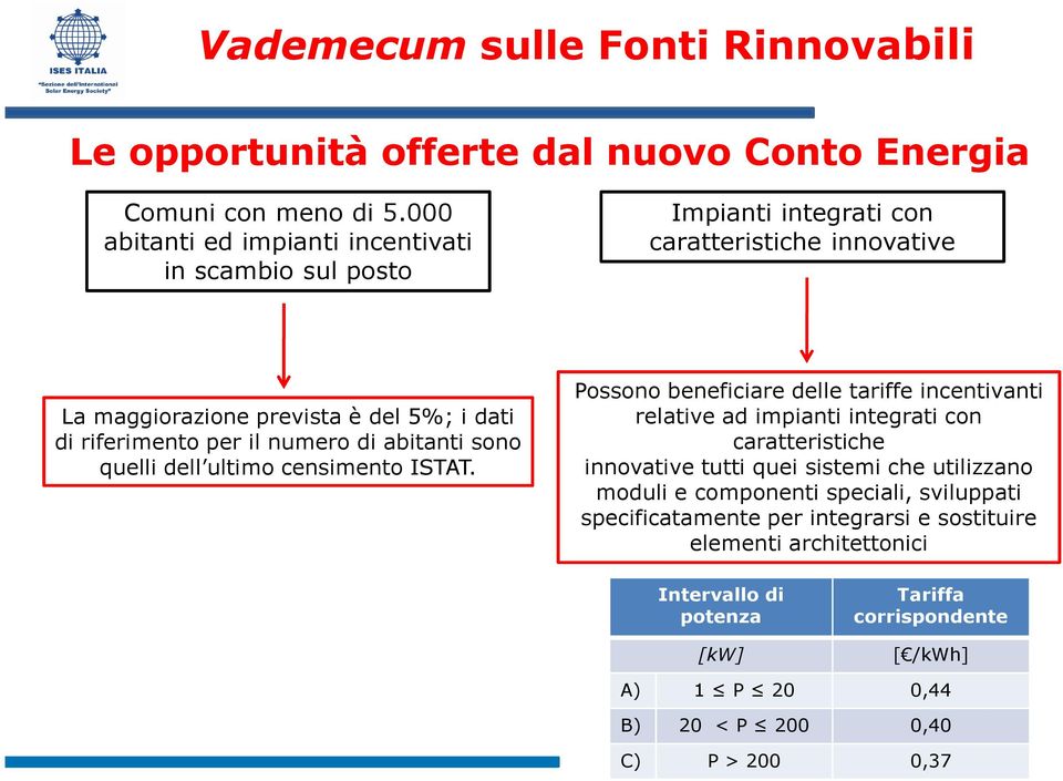 per il numero di abitanti sono quelli dell ultimo censimento ISTAT.