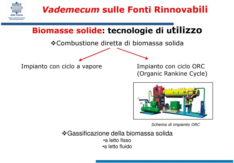 ciclo ORC (Organic Rankine Cycle) Gassificazione della