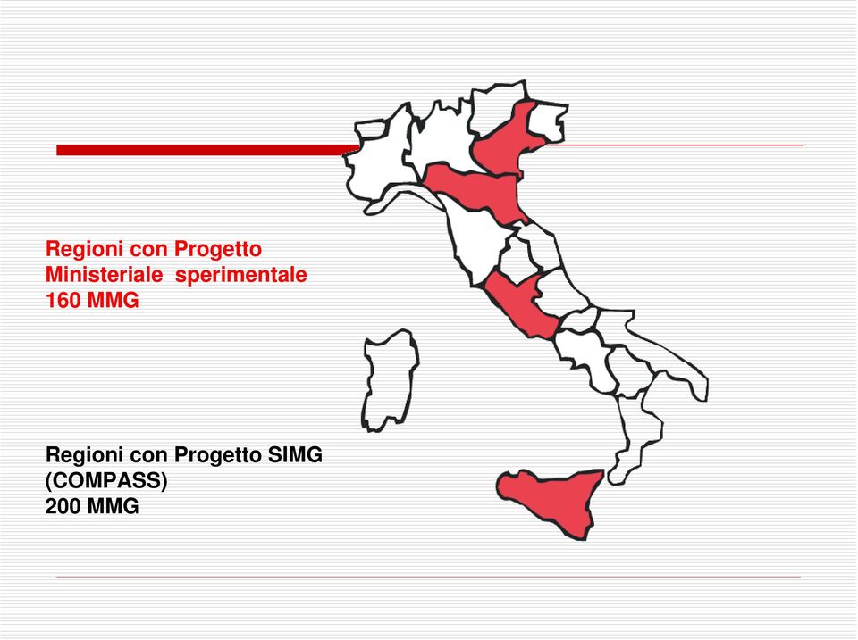 sperimentale 160 MMG 