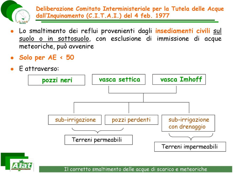 esclusione di immissione di acque meteoriche, può avvenire Solo per AE < 50 E attraverso: pozzi neri vasca