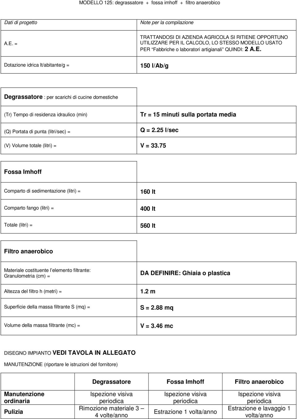 media Q = 2.25 l/sec (V) Volume totale (litri) = V = 33.