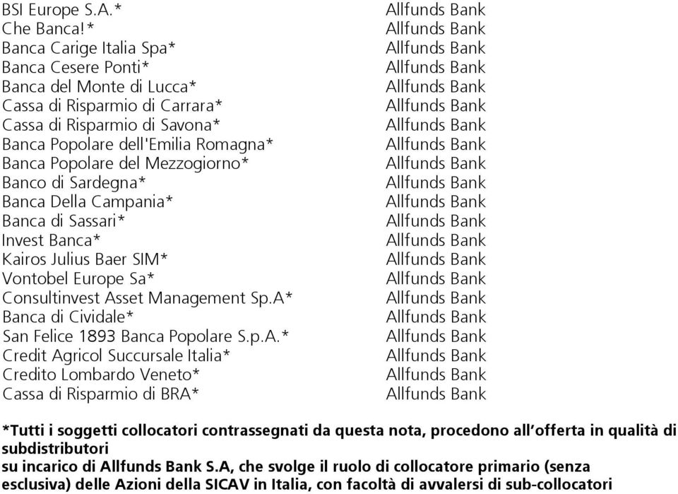 Mezzogiorno* Banco di Sardegna* Banca Della Campania* Banca di Sassari* Invest Banca* Kairos Julius Baer SIM* Vontobel Europe Sa* Consultinvest Asset Management Sp.