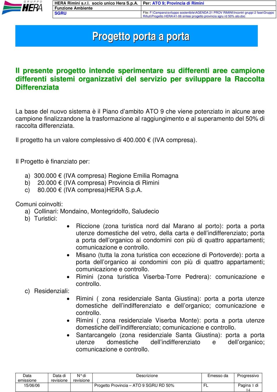 Il progetto ha un valore complessivo di 400.000 (IVA compresa). Il Progetto è finanziato per: a) 300.000 (IVA compresa) Regione Emilia Romagna b) 20.000 (IVA compresa) Provincia di Rimini c) 80.
