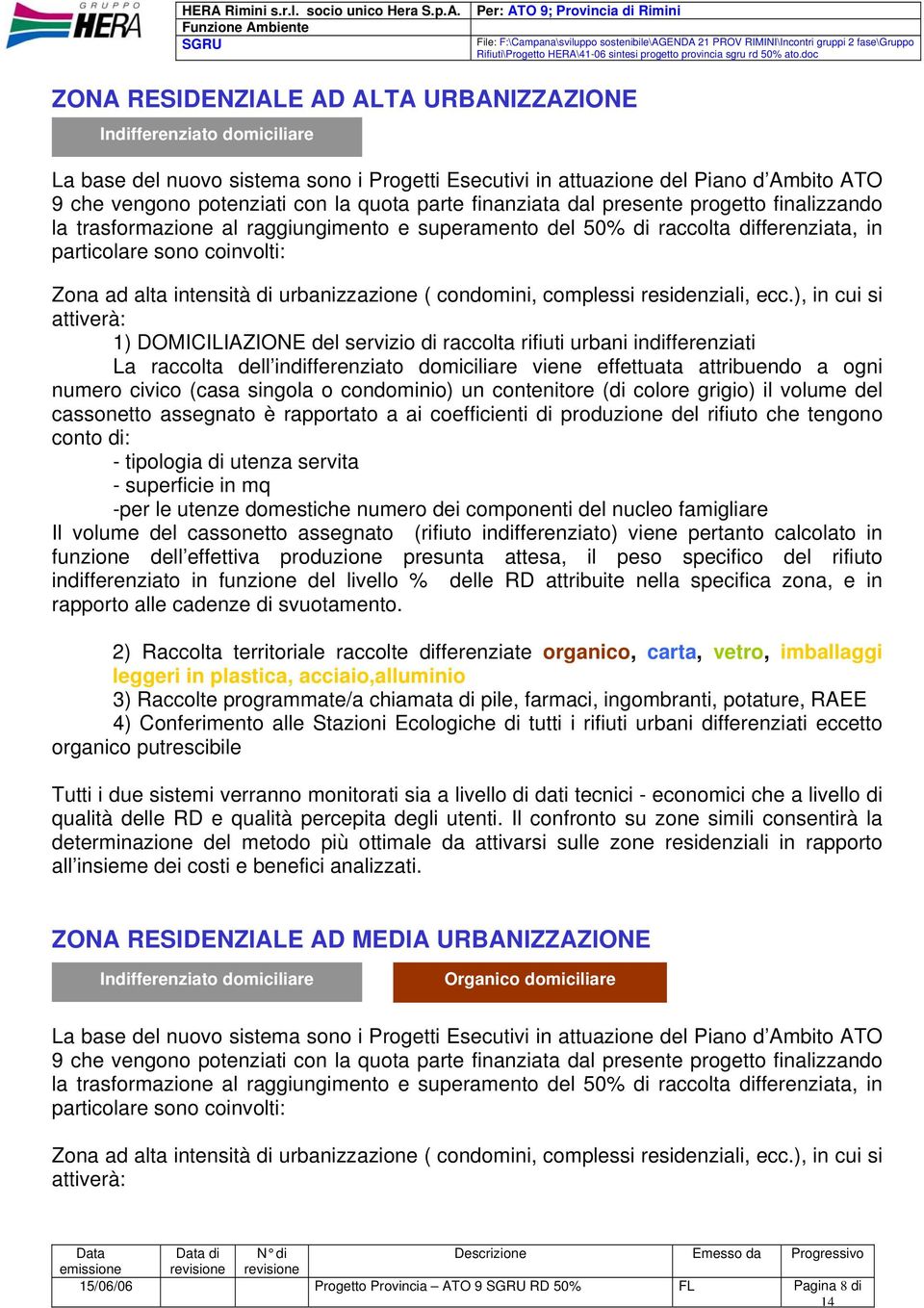 urbanizzazione ( condomini, complessi residenziali, ecc.