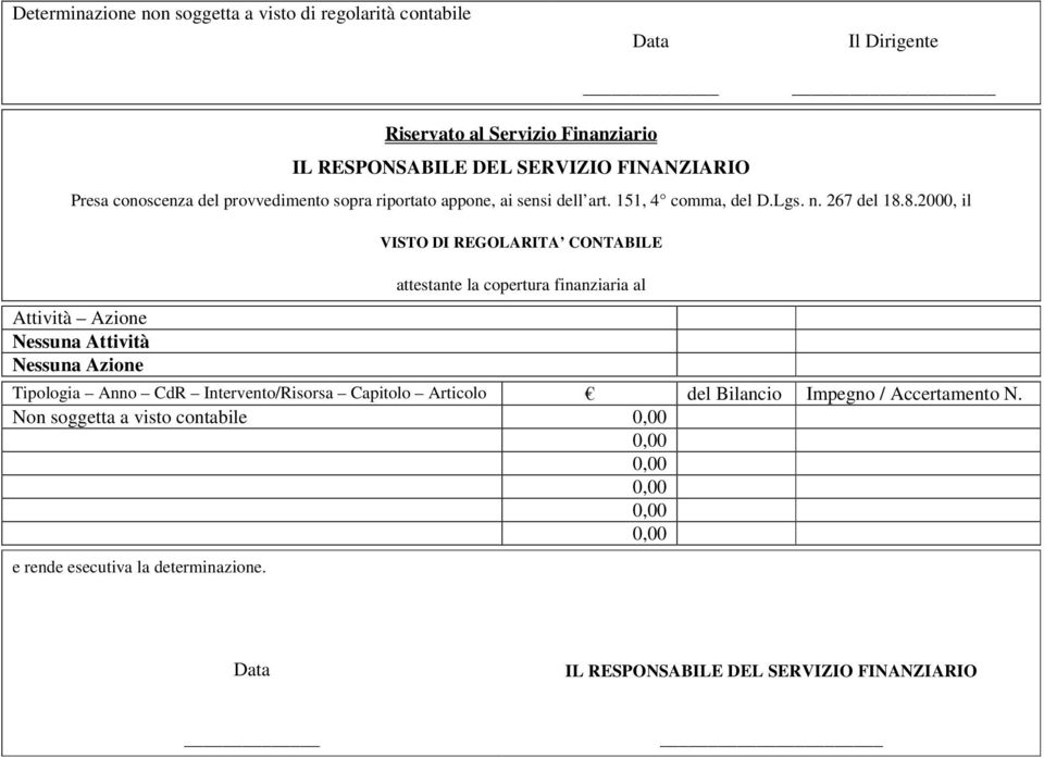 8.2000, il VISTO DI REGOLARITA CONTABILE Attività Azione Nessuna Attività Nessuna Azione attestante la copertura finanziaria al Tipologia Anno CdR