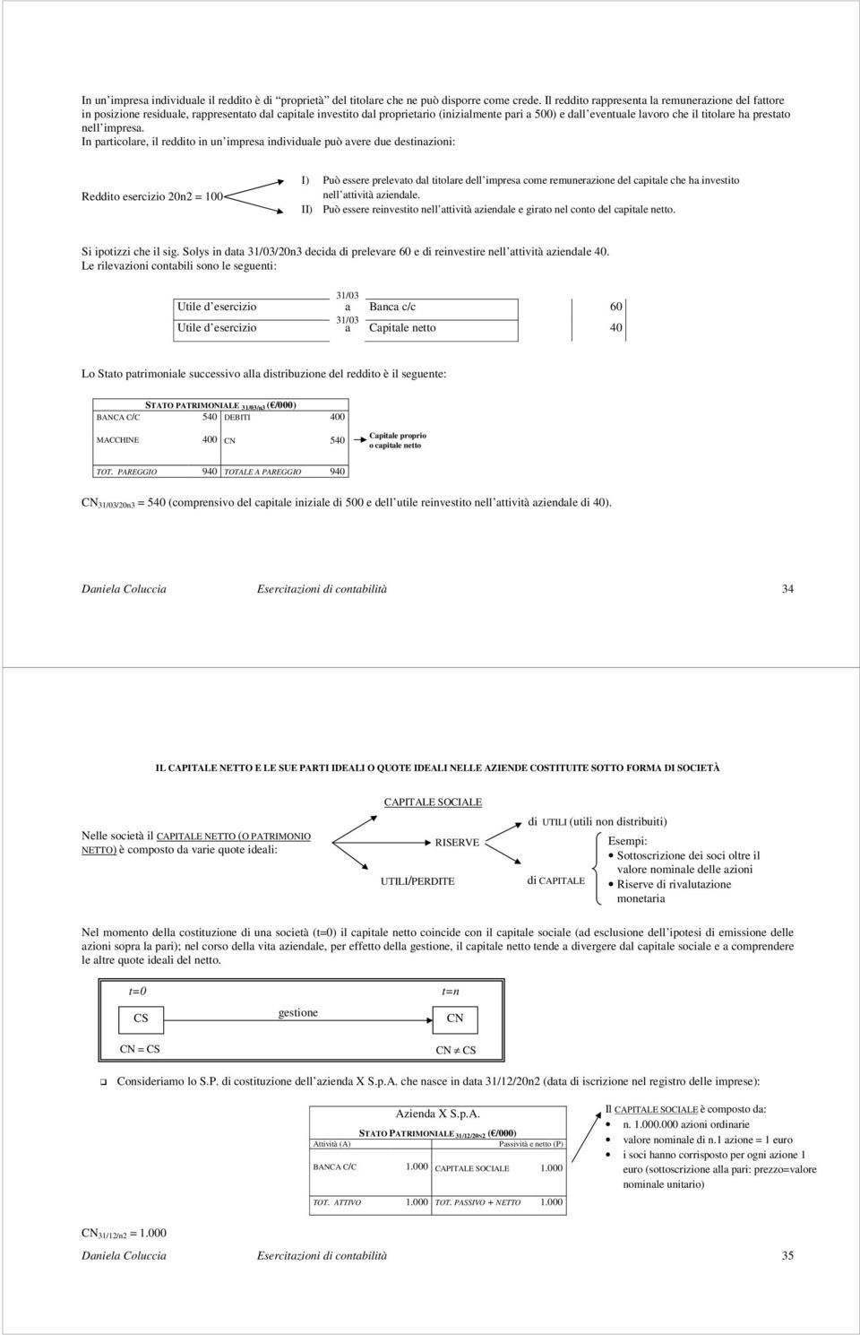 In prticolre, il reddito in un impres individule può vere due destinzioni: Reddito esercizio 20n2 = I) Può essere prelevto dl titolre dell impres come remunerzione del cpitle che h investito nell