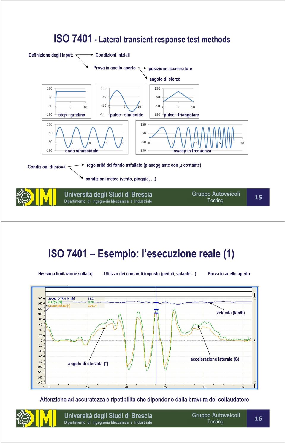 (vento, pioggia, ) Intro Laboratorio Carsim 15 ISO 7401 Esempio: l esecuzione reale (1) Nessuna limitazione sulla trj Utilizzo dei comandi imposto (pedali, volante,.