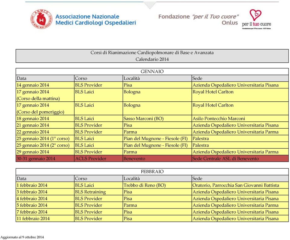 BLS Provider Pisa Azienda Ospedaliero Universitaria Pisana 22 gennaio 2014 BLS Provider Parma Azienda Ospedaliero Universitaria Parma 25 gennaio 2014 (1 corso) BLS Laici Pian del Mugnone - Fiesole