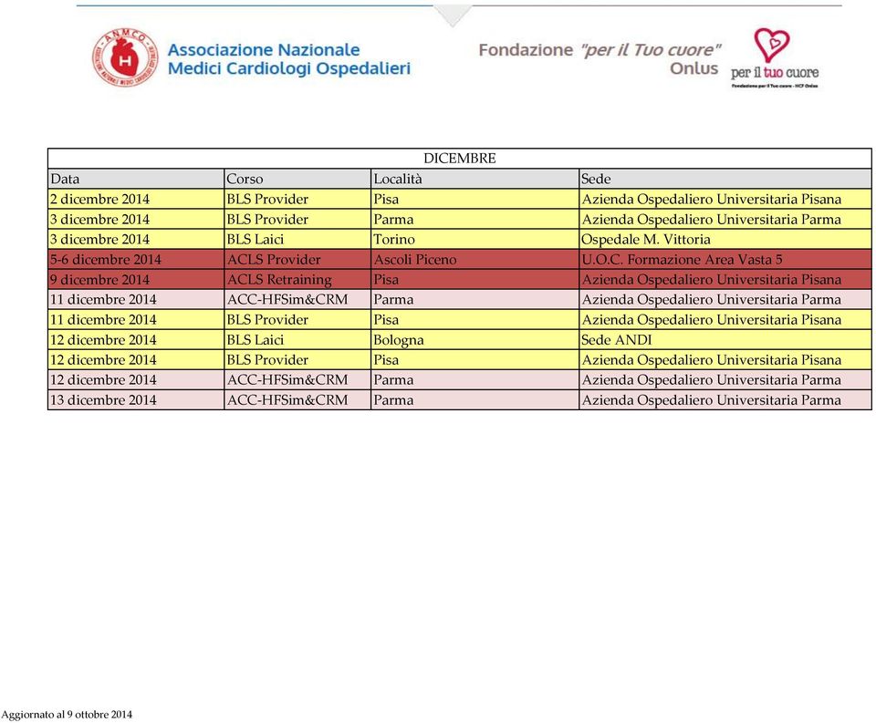 S Provider Ascoli Piceno U.O.C.