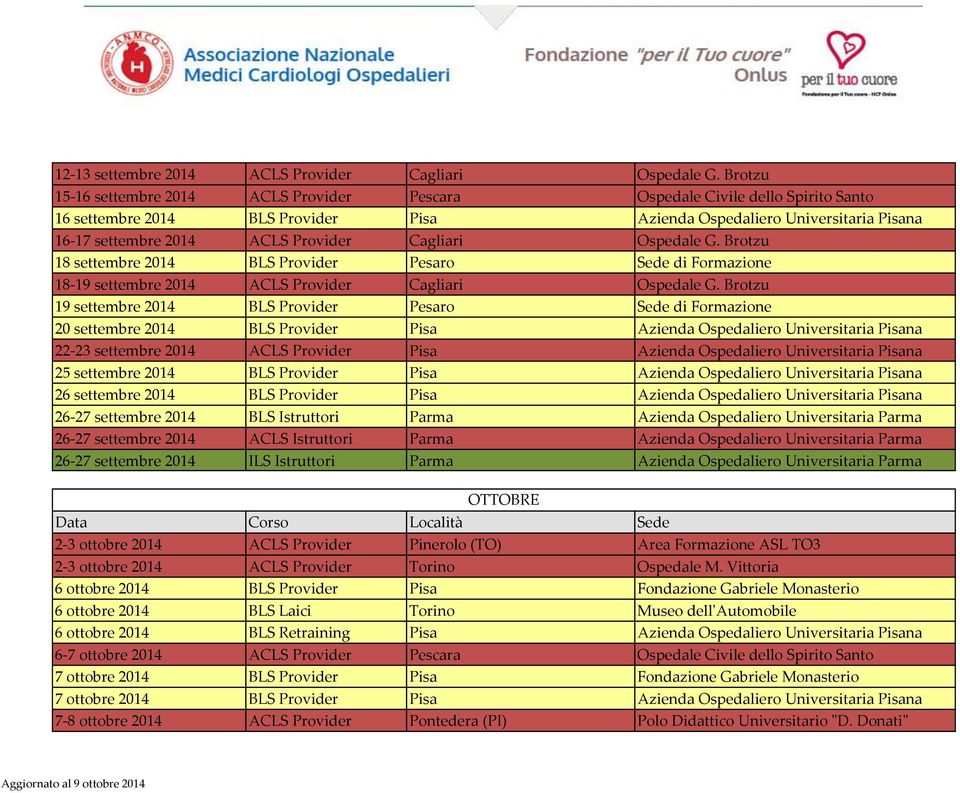 Cagliari Ospedale G. Brotzu 18 settembre 2014 BLS Provider Pesaro Sede di Formazione 18-19 settembre 2014 ACLS Provider Cagliari Ospedale G.