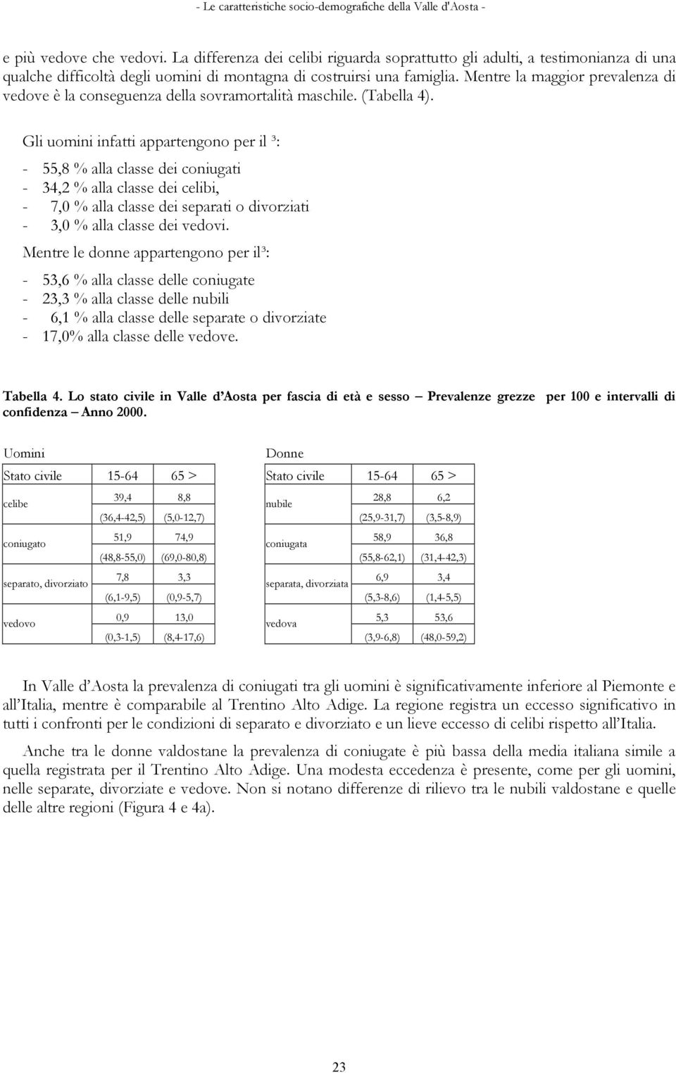 Gli uomini infatti appartengono per il ³: - 55,8 % alla classe dei coniugati - 34,2 % alla classe dei celibi, - 7, % alla classe dei separati o divorziati - 3, % alla classe dei vedovi.