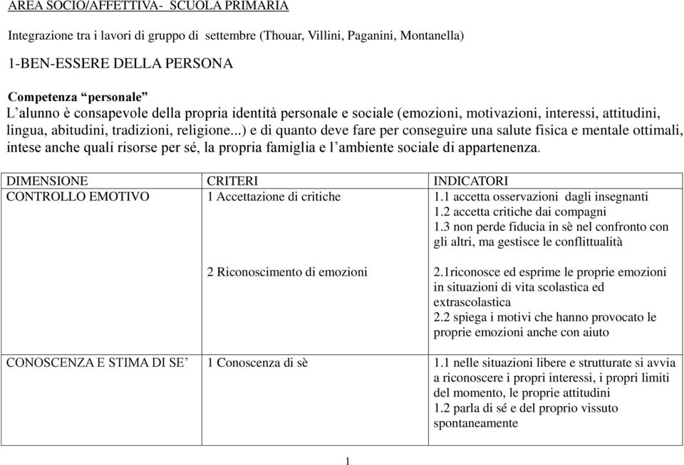 ..) e di quanto deve fare per conseguire una salute fisica e mentale ottimali, intese anche quali risorse per sé, la propria famiglia e l ambiente sociale di appartenenza.