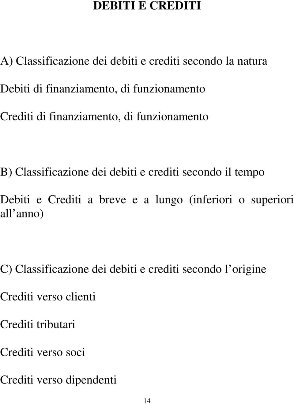 tempo Debiti e Crediti a breve e a lungo (inferiori o superiori all anno) C) Classificazione dei debiti e