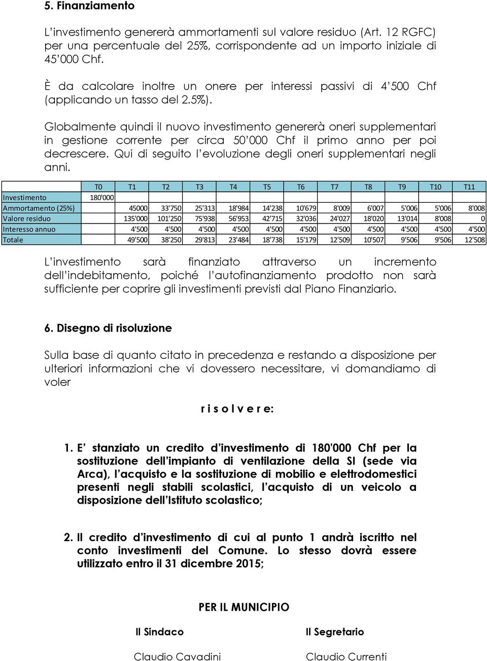 Globalmente quindi il nuovo investimento genererà oneri supplementari in gestione corrente per circa 50 000 Chf il primo anno per poi decrescere.