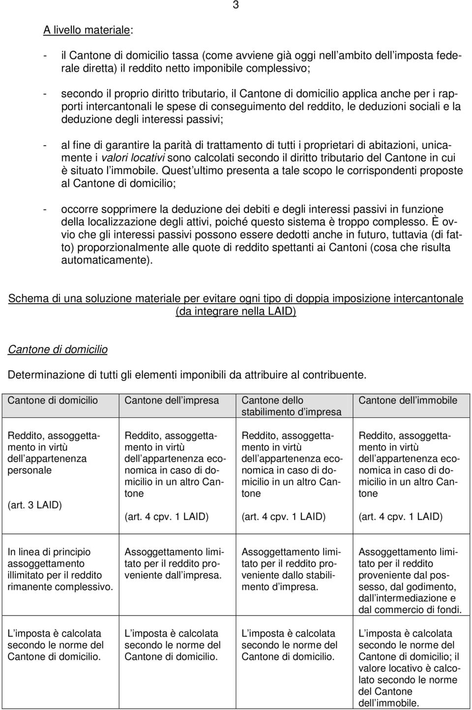 garantire la parità di trattamento di tutti i proprietari di abitazioni, unicamente i valori locativi sono calcolati secondo il diritto tributario del Cantone in cui è situato l immobile.