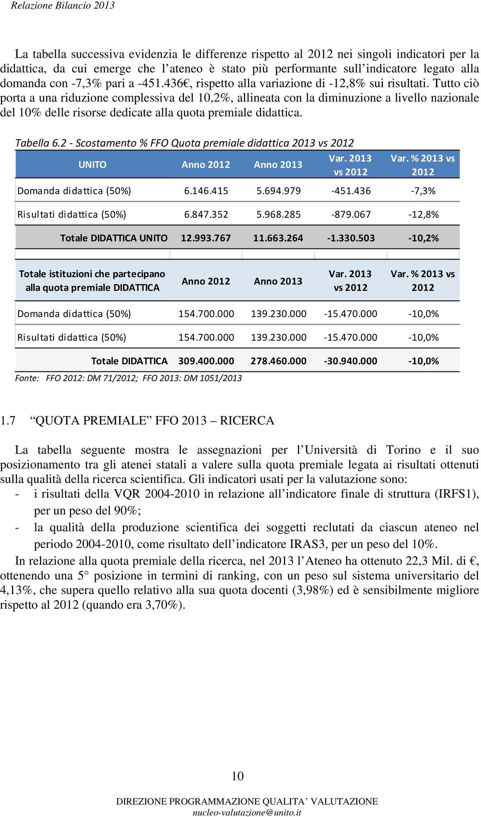 Tutto ciò porta a una riduzione complessiva del 10,2%, allineata con la diminuzione a livello nazionale del 10% delle risorse dedicate alla quota premiale didattica. Tabella 6.