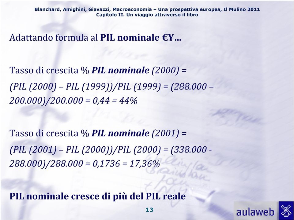 000 = 0,44 = 44% Tasso di crescita %PIL nominale (2001) = (PIL (2001) PIL