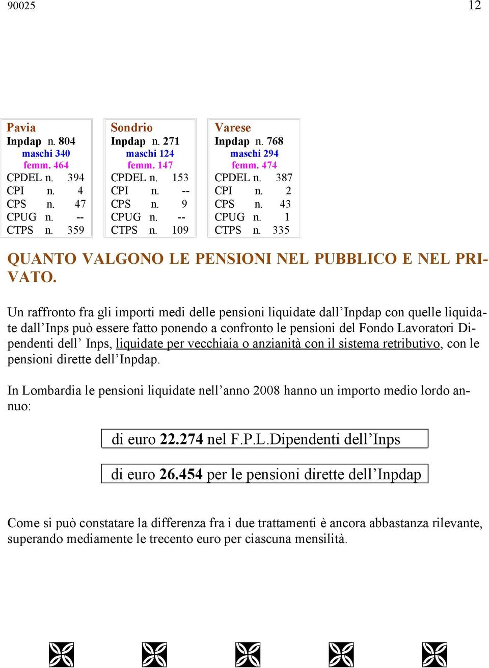 Un raffronto fra gli importi medi delle pensioni liquidate dall Inpdap con quelle liquidate dall Inps può essere fatto ponendo a confronto le pensioni del Fondo Lavoratori Dipendenti dell Inps,