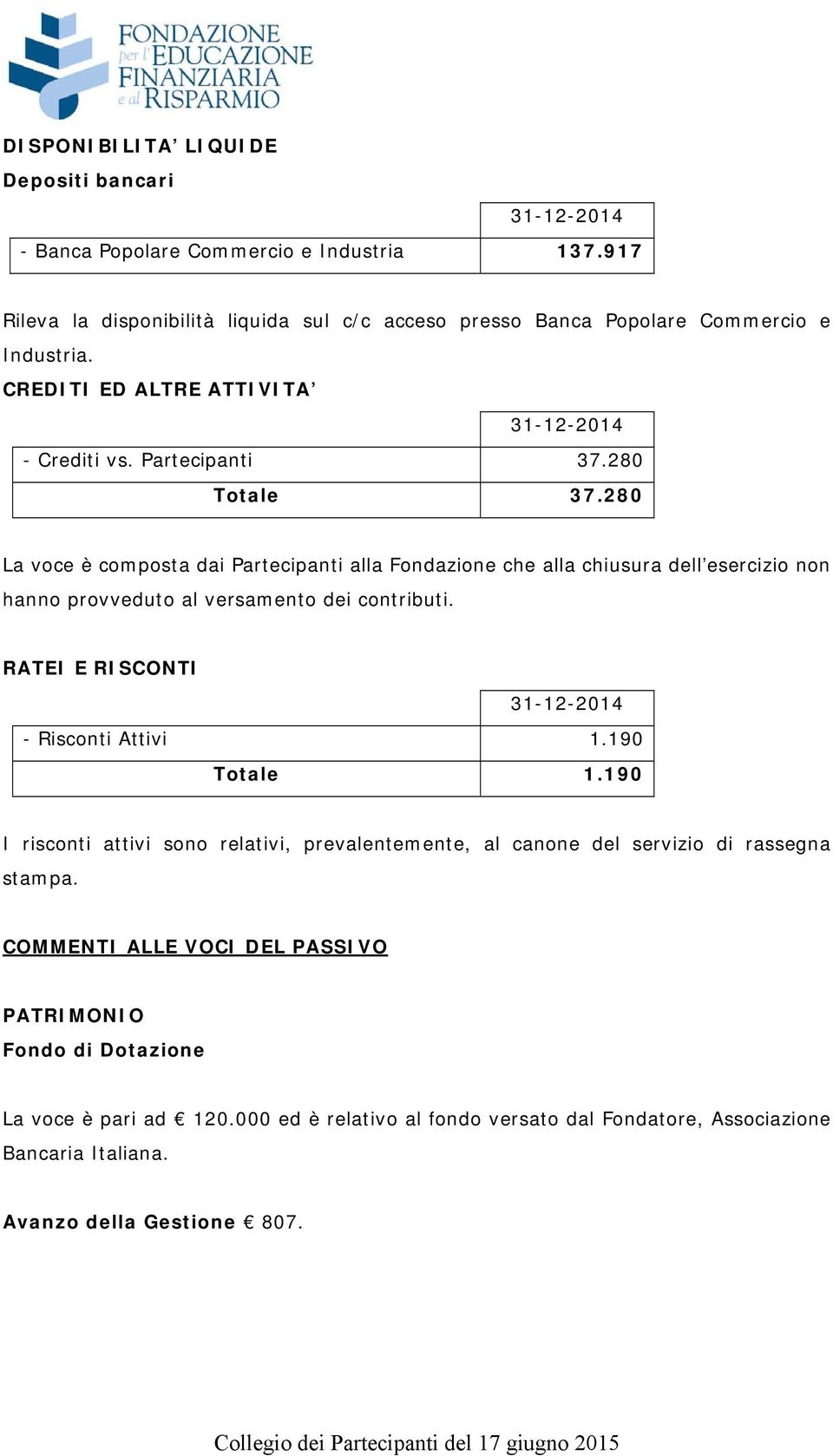 280 La voce è composta dai Partecipanti alla Fondazione che alla chiusura dell esercizio non hanno provveduto al versamento dei contributi. RATEI E RISCONTI 31-12-2014 - Risconti Attivi 1.