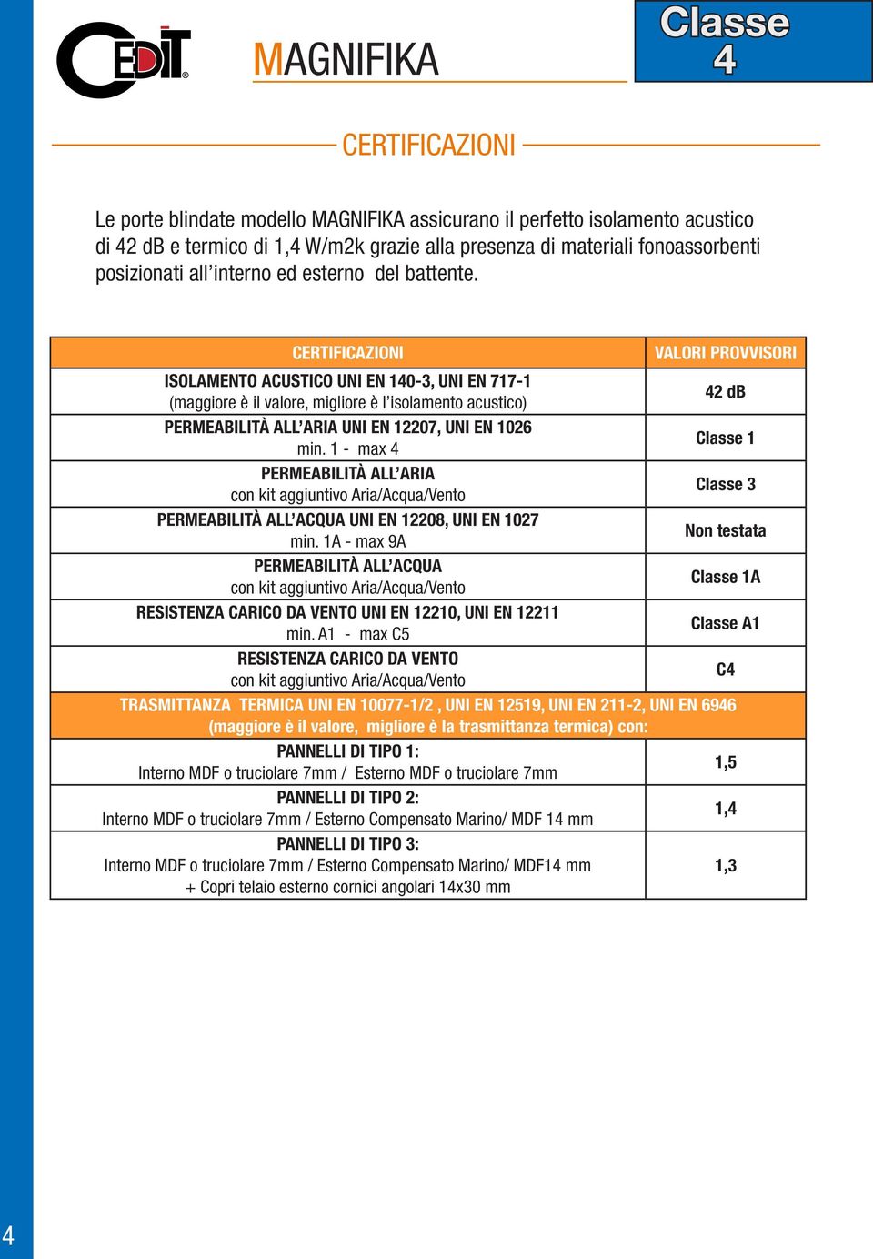 CERTIFICAZIONI VALORI PROVVISORI ISOLAMENTO ACUSTICO UNI EN 10-3, UNI EN 717-1 (maggiore è il valore, migliore è l isolamento acustico) 2 db PERMEABILITÀ ALL ARIA UNI EN 12207, UNI EN 1026 min.