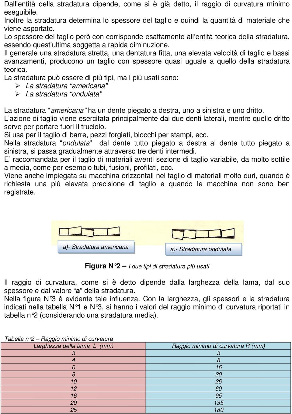 Lo spessore del taglio però con corrisponde esattamente all entità teorica della stradatura, essendo quest ultima soggetta a rapida diminuzione.