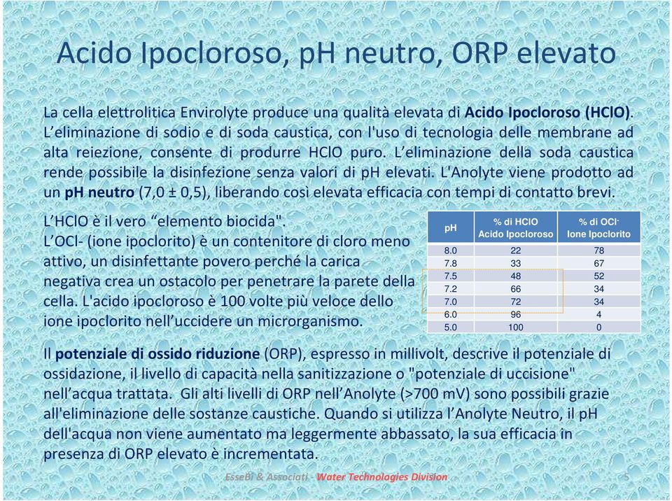 L eliminazione della soda caustica rende possibile la disinfezione senza valori di ph elevati.