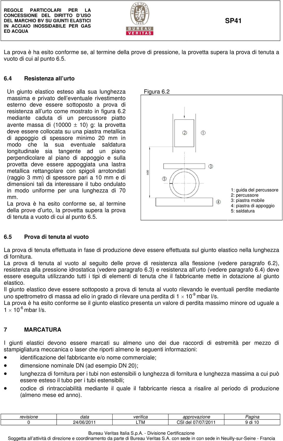 figura 6.