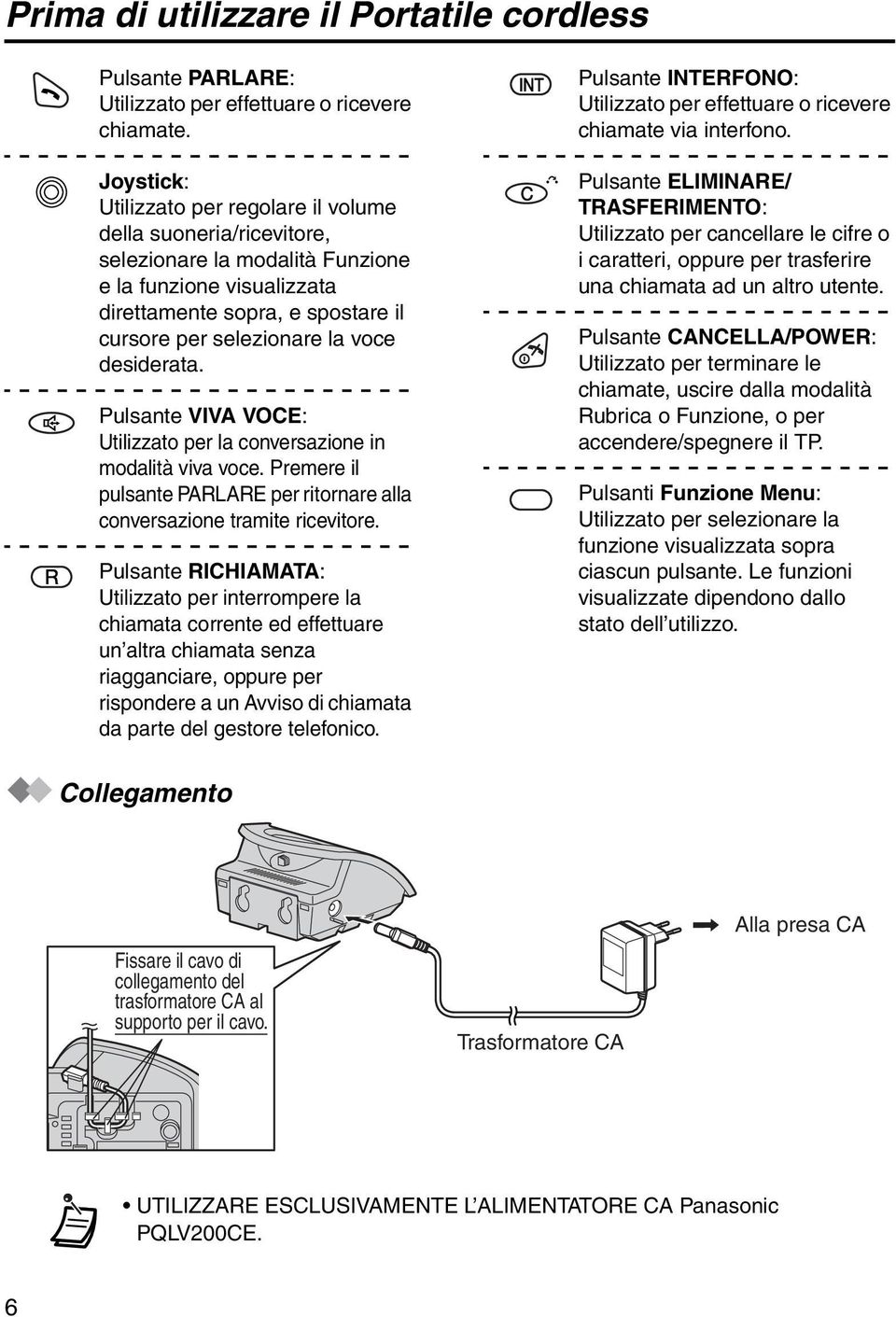 desiderata. Pulsante VIVA VOCE: Utilizzato per la conversazione in modalità viva voce. pulsante PARLARE per ritornare alla conversazione tramite ricevitore.