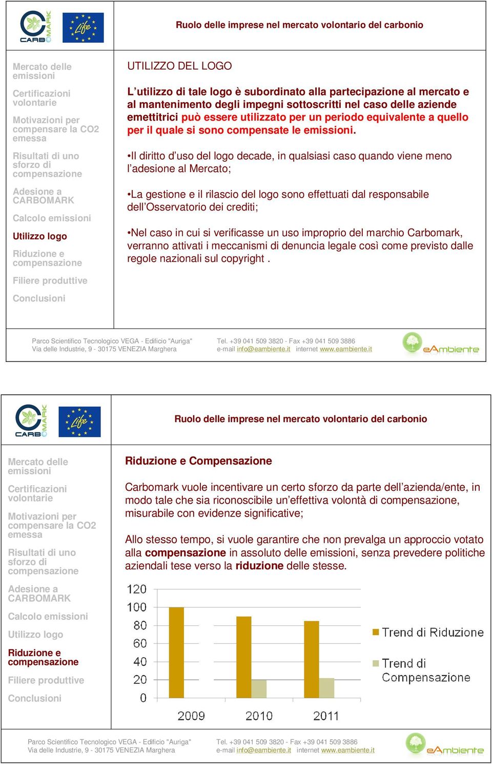 Il diritto d uso del logo decade, in qualsiasi caso quando viene meno l adesione al Mercato; La gestione e il rilascio del logo sono effettuati dal responsabile dell Osservatorio dei crediti; Nel