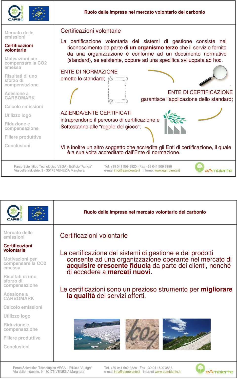 ENTE DI NORMAZIONE emette lo standard; AZIENDA/ENTE CERTIFICATI intraprendono il percorso di certificazione e Sottostanno alle regole del gioco ; ENTE DI CERTIFICAZIONE garantisce l applicazione