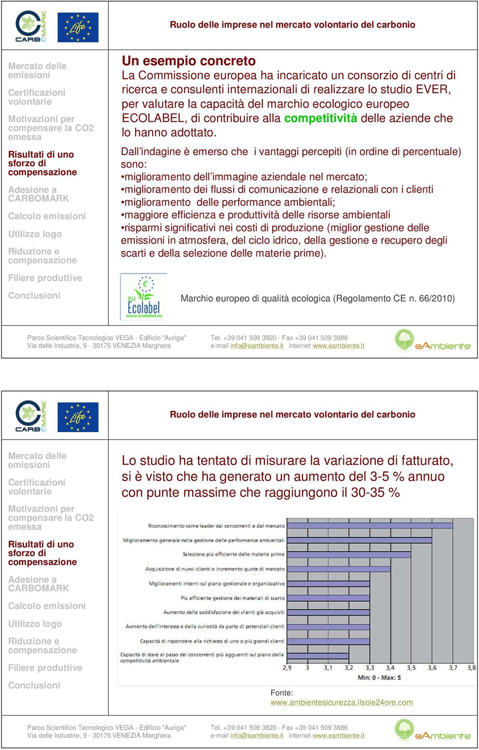 Dall indagine è emerso che i vantaggi percepiti (in ordine di percentuale) sono: miglioramento dell immagine aziendale nel mercato; miglioramento dei flussi di comunicazione e relazionali con i