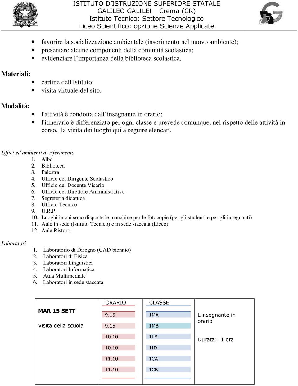 Modalità: l'attività è condotta dall insegnante in ; l'itinerario è differenziato per ogni classe e prevede comunque, nel rispetto delle attività in corso, la visita dei luoghi qui a seguire elencati.