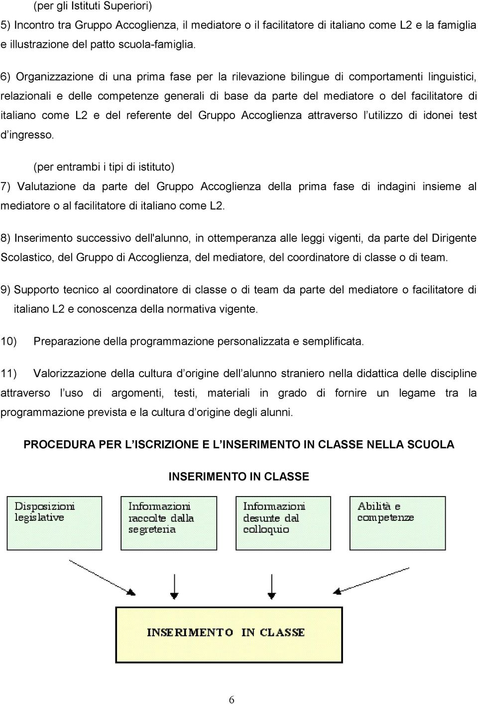 come L2 e del referente del Gruppo Accoglienza attraverso l utilizzo di idonei test d ingresso.