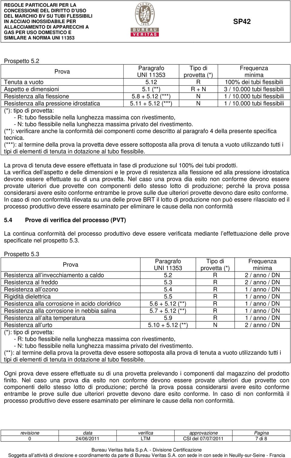 000 tubi flessibili Resistenza alla pressione idrostatica 5.11 + 5.12 (***) N 1 / 10.