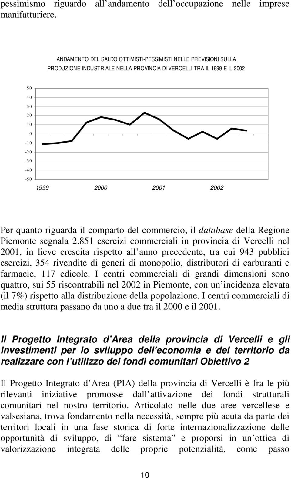 quanto riguarda il comparto del commercio, il database della Regione Piemonte segnala 2.