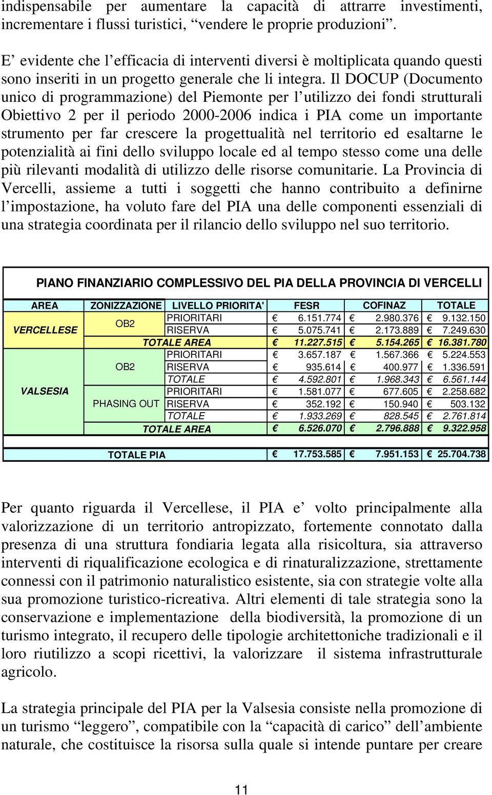 Il DOCUP (Documento unico di programmazione) del Piemonte per l utilizzo dei fondi strutturali Obiettivo 2 per il periodo 2000-2006 indica i PIA come un importante strumento per far crescere la