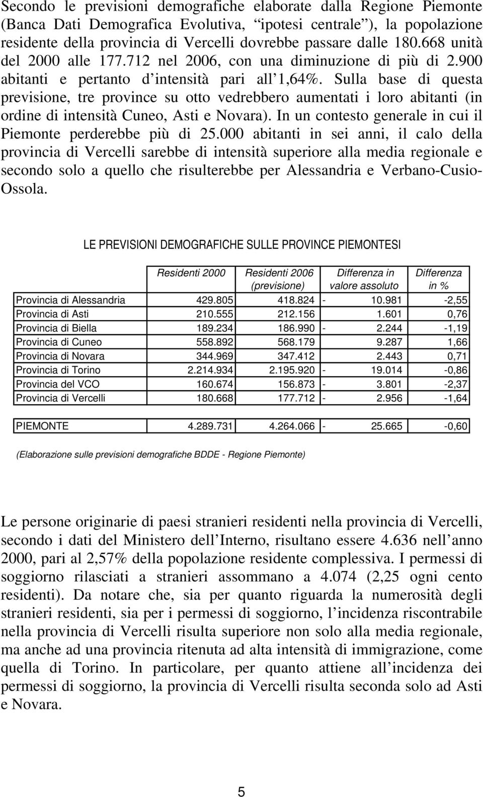 Sulla base di questa previsione, tre province su otto vedrebbero aumentati i loro abitanti (in ordine di intensità Cuneo, Asti e Novara).