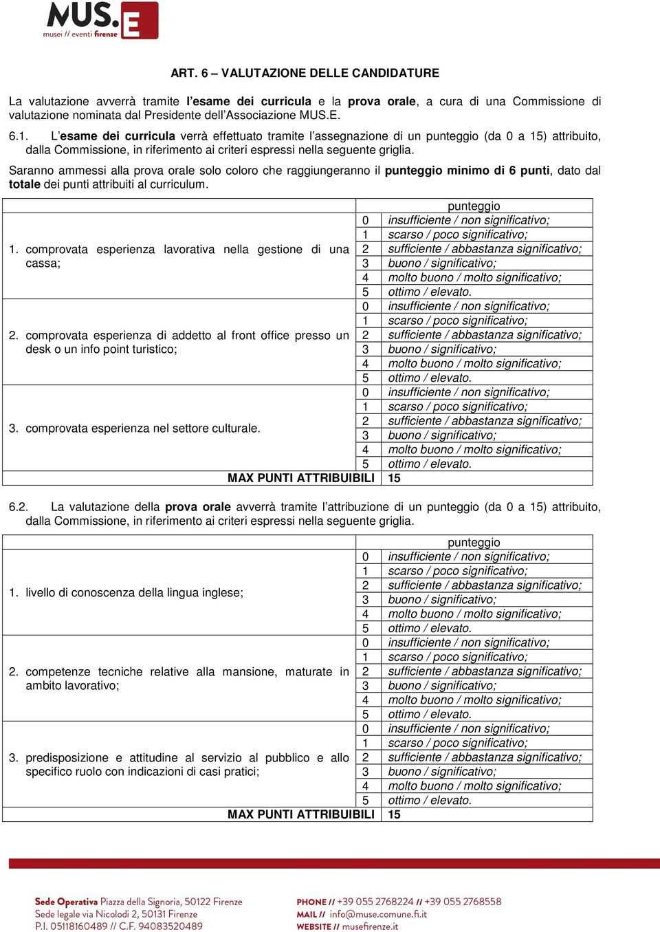 Saranno ammessi alla prova orale solo coloro che raggiungeranno il punteggio minimo di 6 punti, dato dal totale dei punti attribuiti al curriculum. 1.