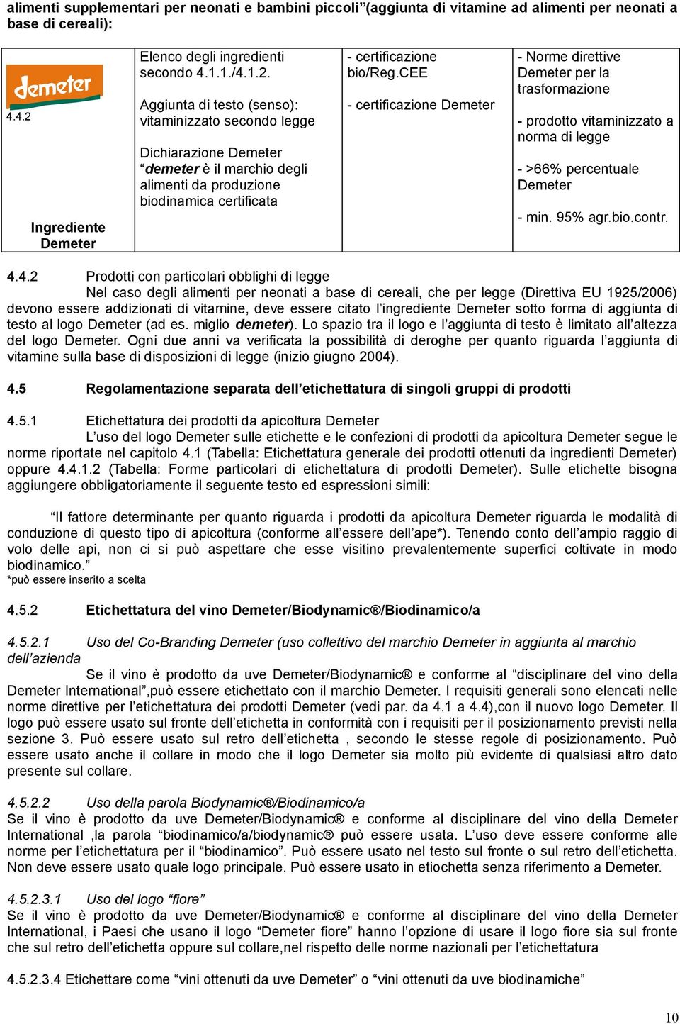 Aggiunta di testo (senso): vitaminizzato secondo legge Dichiarazione demeter è il marchio degli alimenti da produzione biodinamica certificata - certificazione bio/reg.