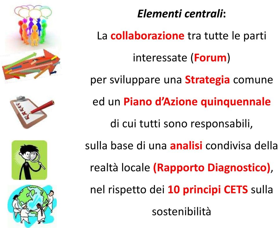 tutti sono responsabili, sulla base di una analisicondivisa della realtà