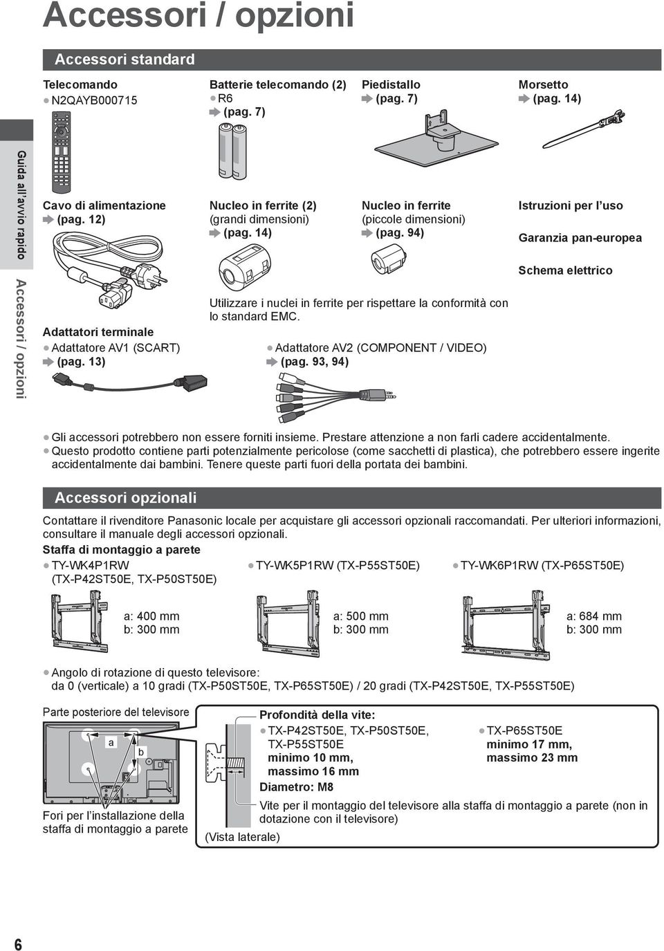 94) Istruzioni per l uso Garanzia pan-europea Schema elettrico Accessori / opzioni Adattatori terminale Adattatore AV1 (SCART) (pag.